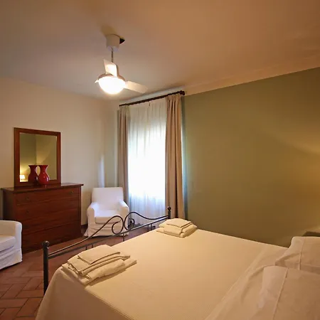 Farm stay Casale Dello Sparviero